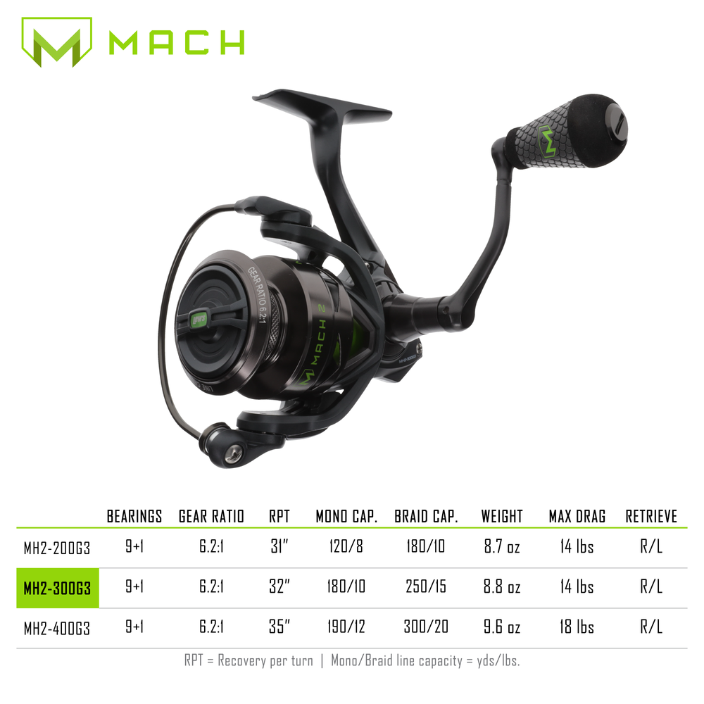 Lew's, Lew's Mach II Gen 3 Spinning Reel