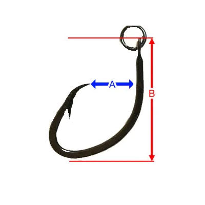 Schnelles Rigg, Quick Rig Charlie Brown Circle Hooks mit geschweißten Ringen