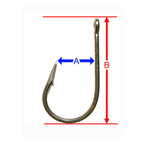 Schnelles Rigg, Quick Rig Southern & Thunfischhaken