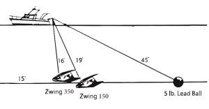 Nekton, Z-Wing Downrigger Gewicht